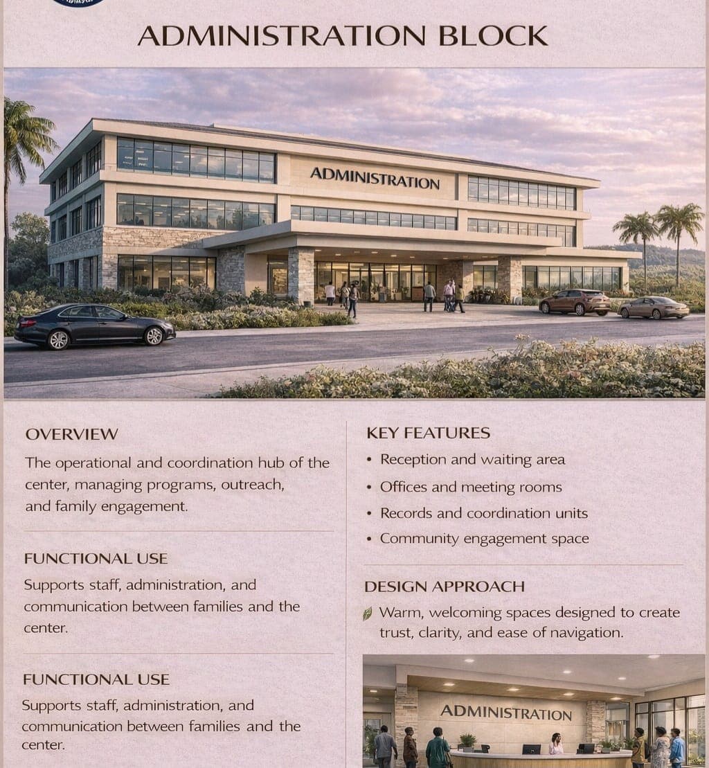 Administrative Offices
